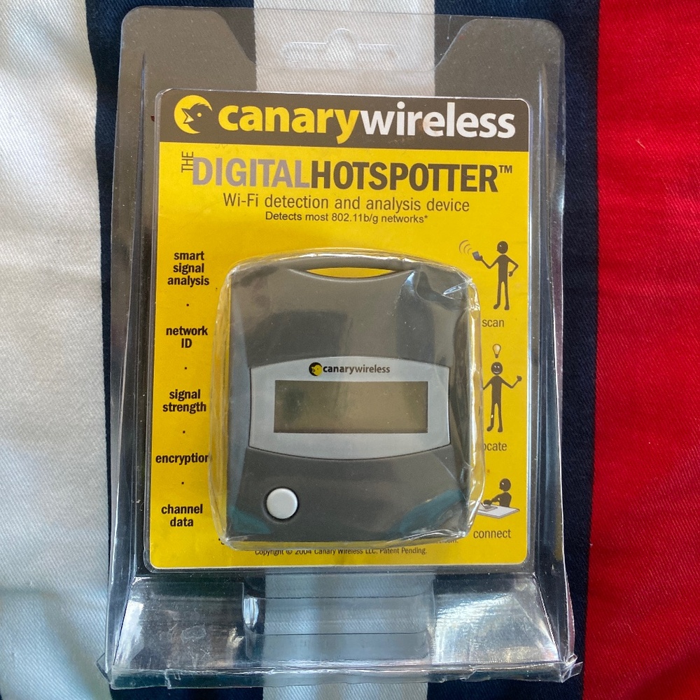 Digital Hotspotter